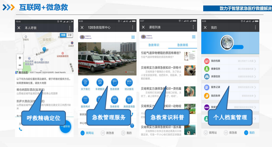 福建互联网+微急救系统